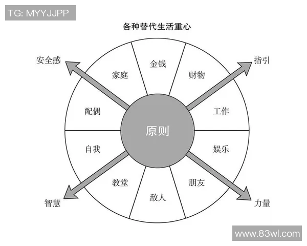 冲3的魅力探秘：如何在生活与工作中实现高效能与乐趣的完美结合