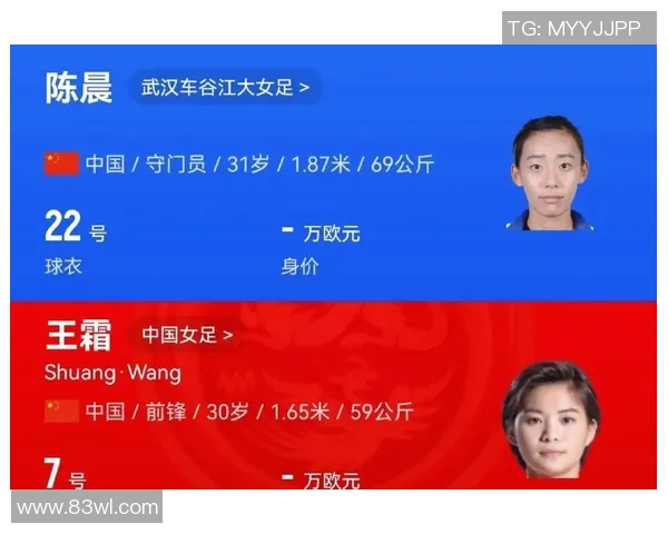 王霜领衔女足亚冠精彩表现美国女足感受到强大压力与挑战